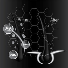 Load image into Gallery viewer, Hair Tonic For Hair Growth