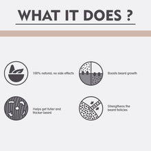 Load image into Gallery viewer, Beard Vitalizer - For Faster Beard Growth, With Biotin