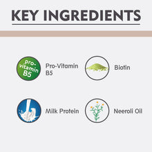 Load image into Gallery viewer, Beard Vitalizer - For Faster Beard Growth, With Biotin