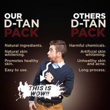 Load image into Gallery viewer, De-Tan Pack for Men- With Clove and Lemon Oil