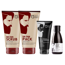 Load image into Gallery viewer, Advanced De-Tan Therapy Kit